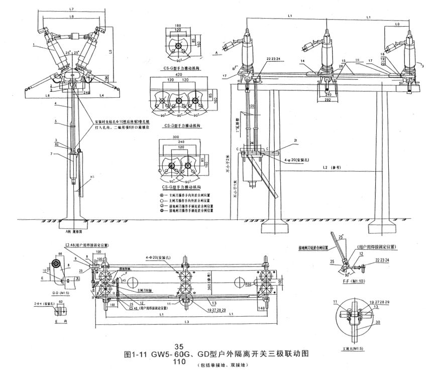 GW5隔離開關使用說明書下載